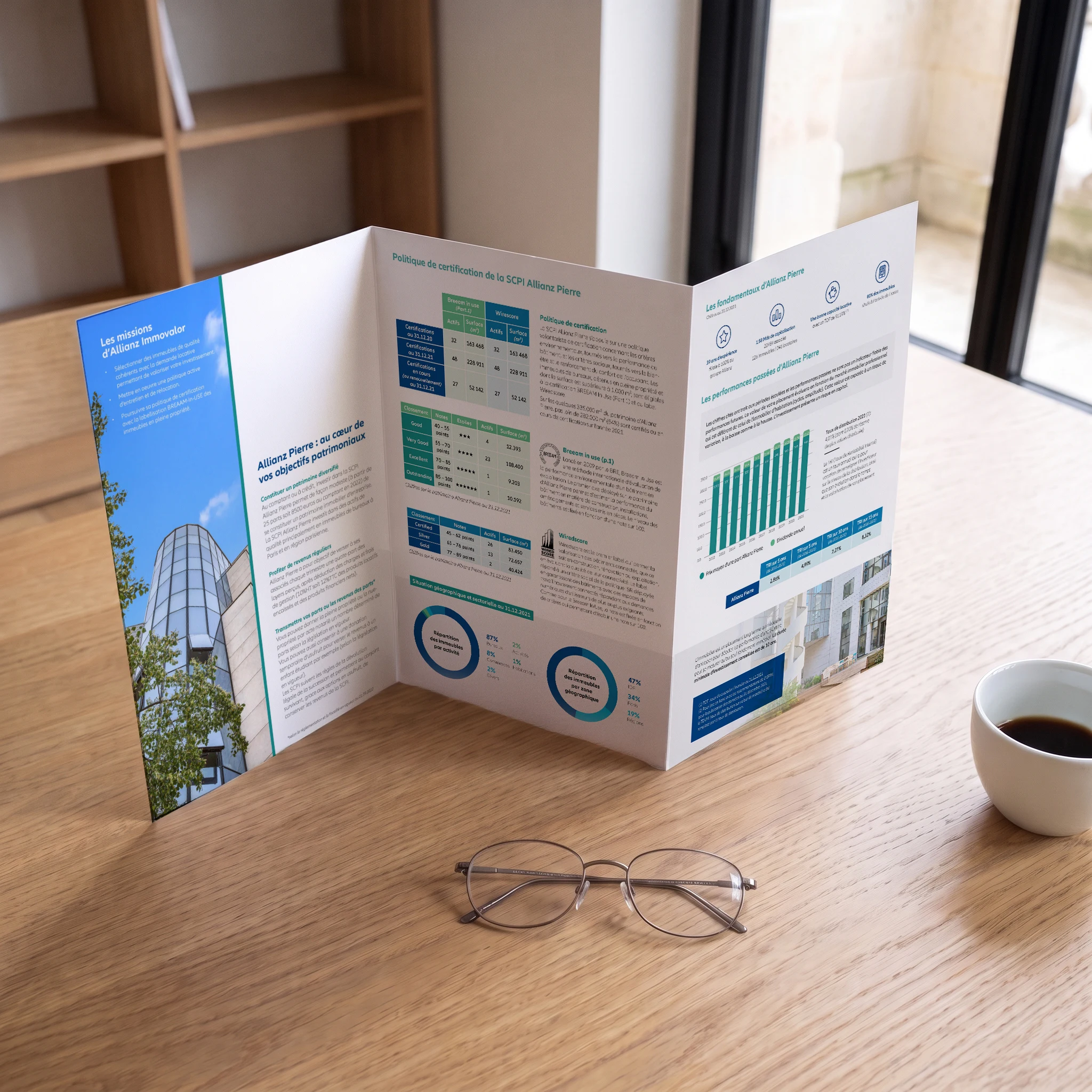 Allianz — visuel 1