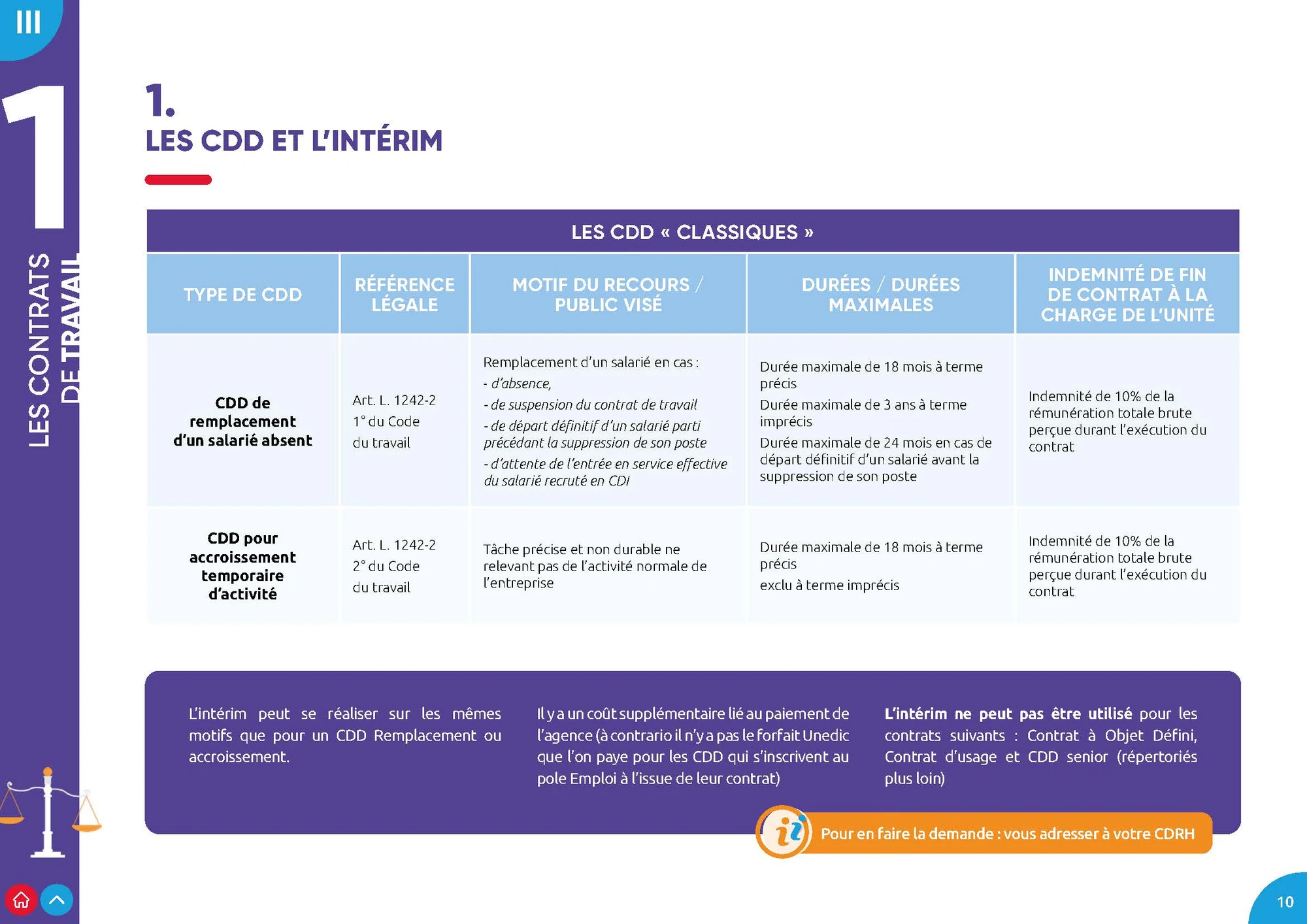 CEA — visuel 5