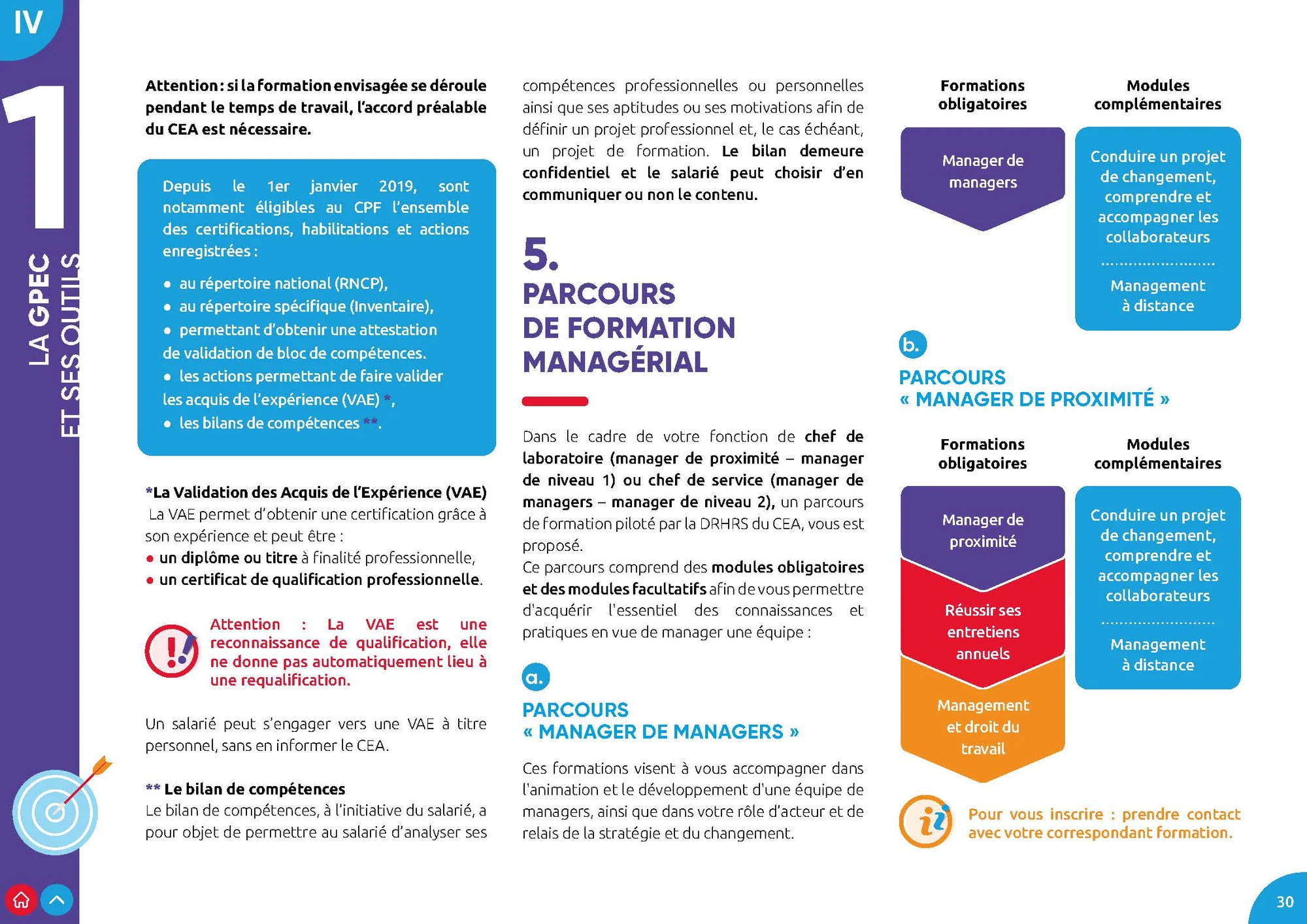 CEA — visuel 8