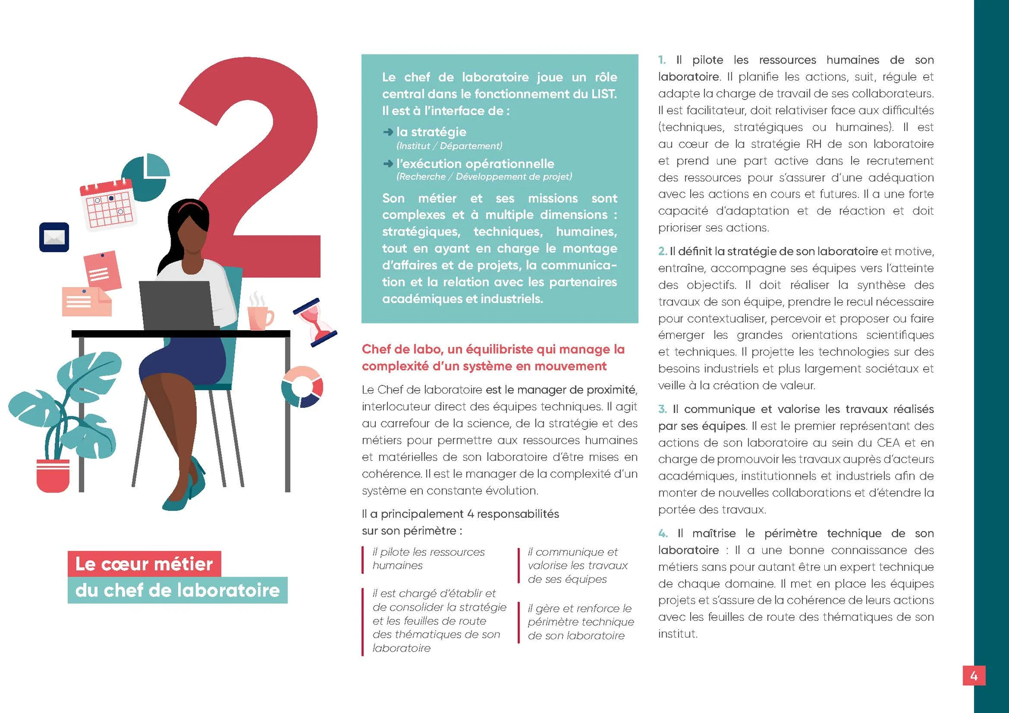 CEA — visuel 4