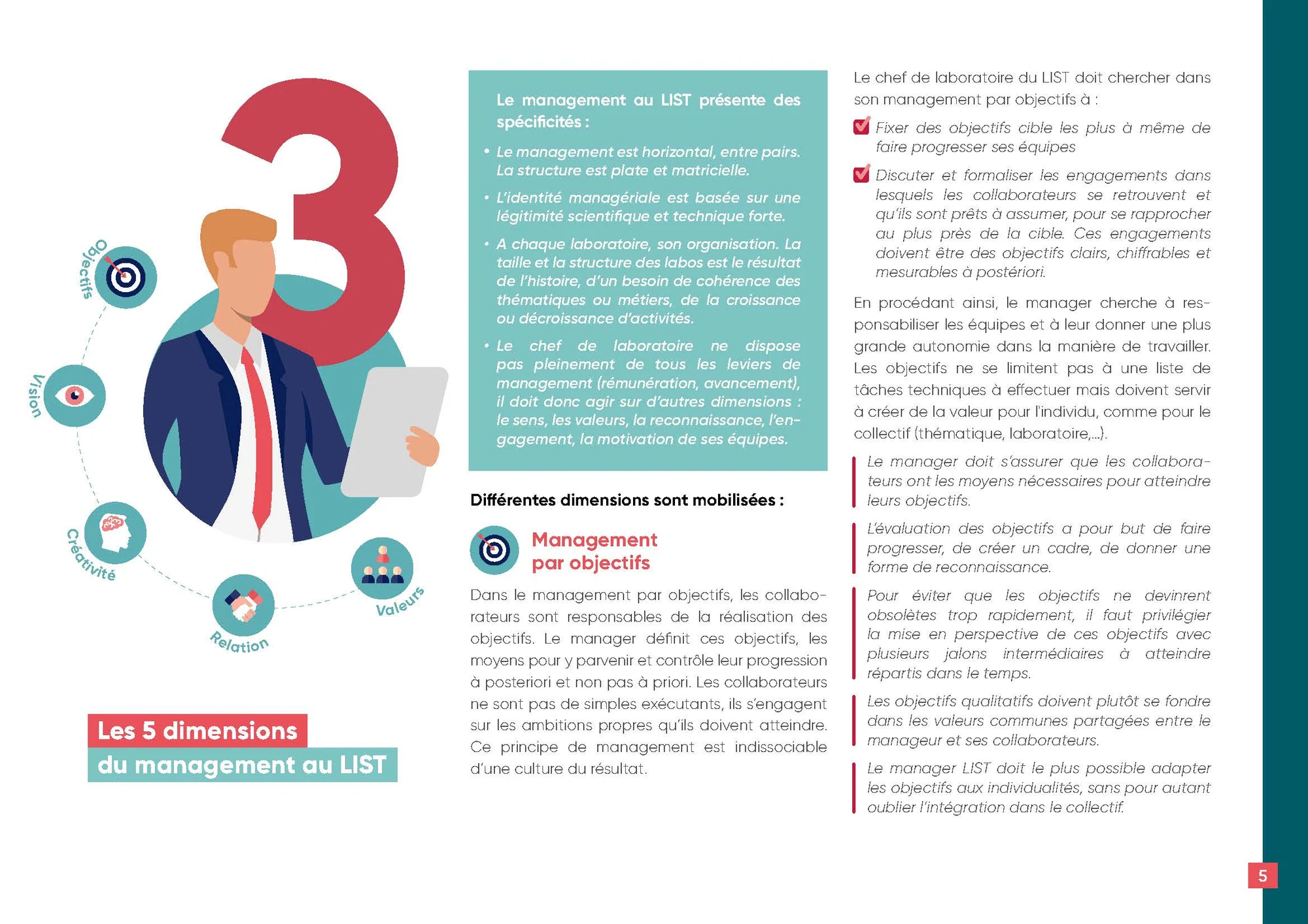 CEA — visuel 6