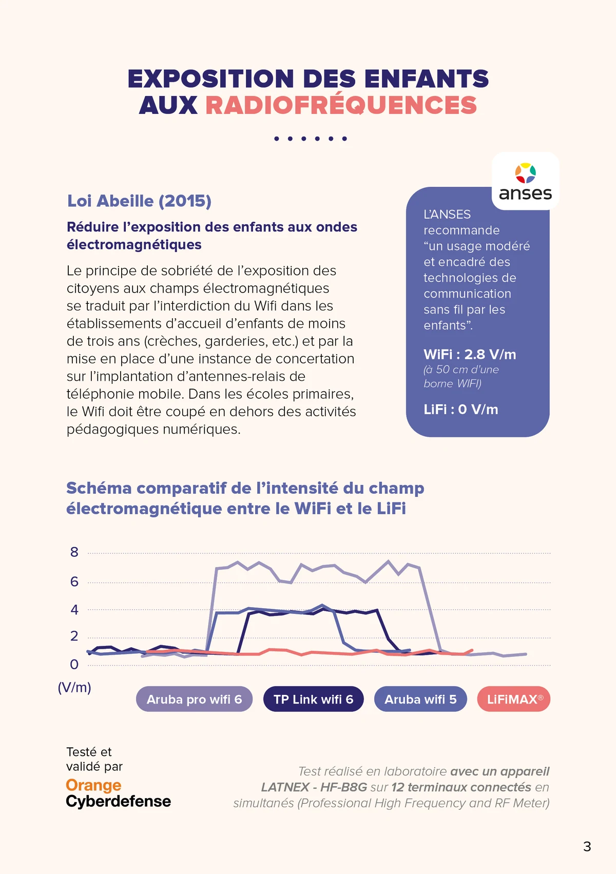 Oledcomm — visuel 2